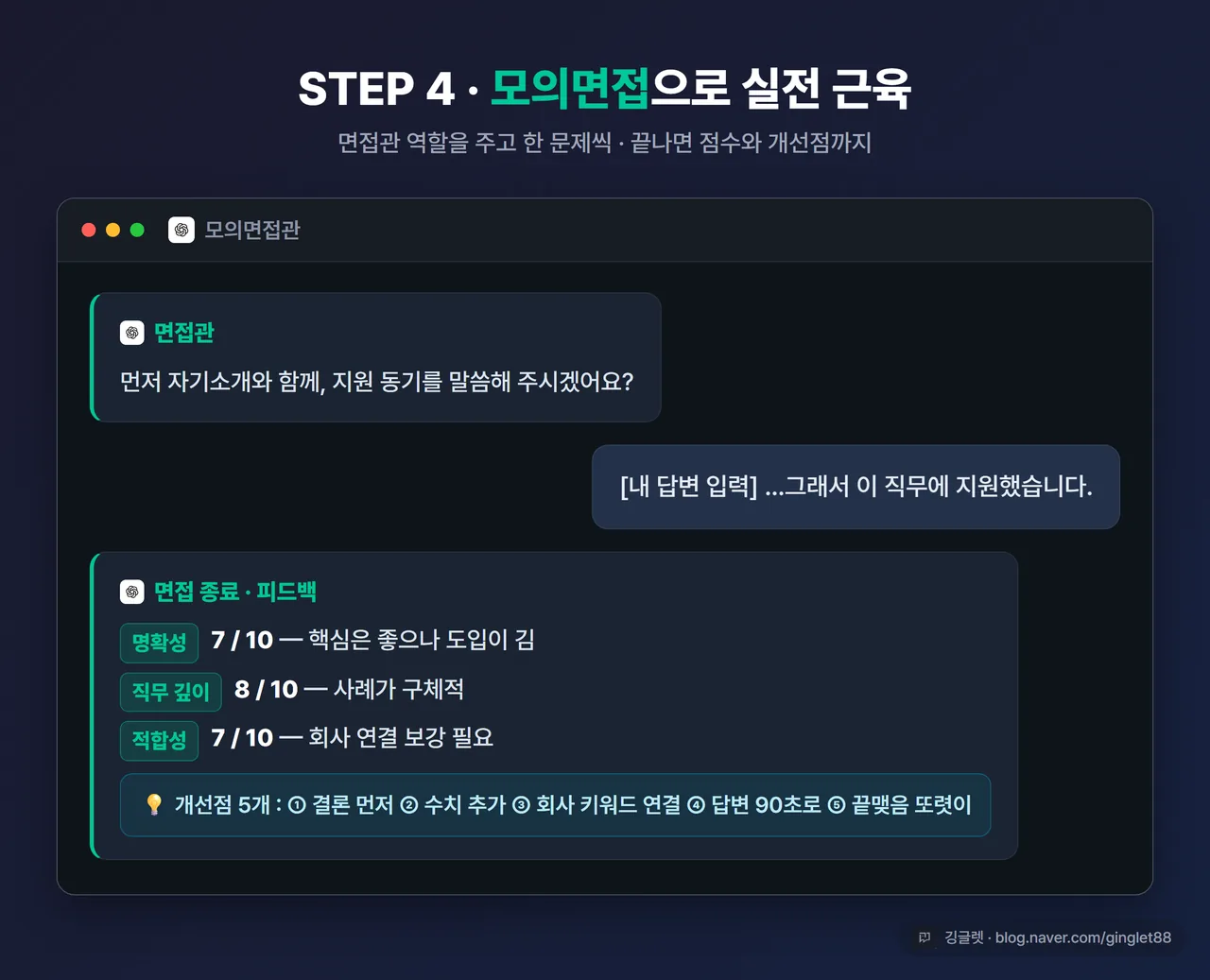 챗GPT가 면접관 역할로 한 번에 한 질문씩 진행하고 마지막에 점수와 개선점을 준 모의면접 화면 예시