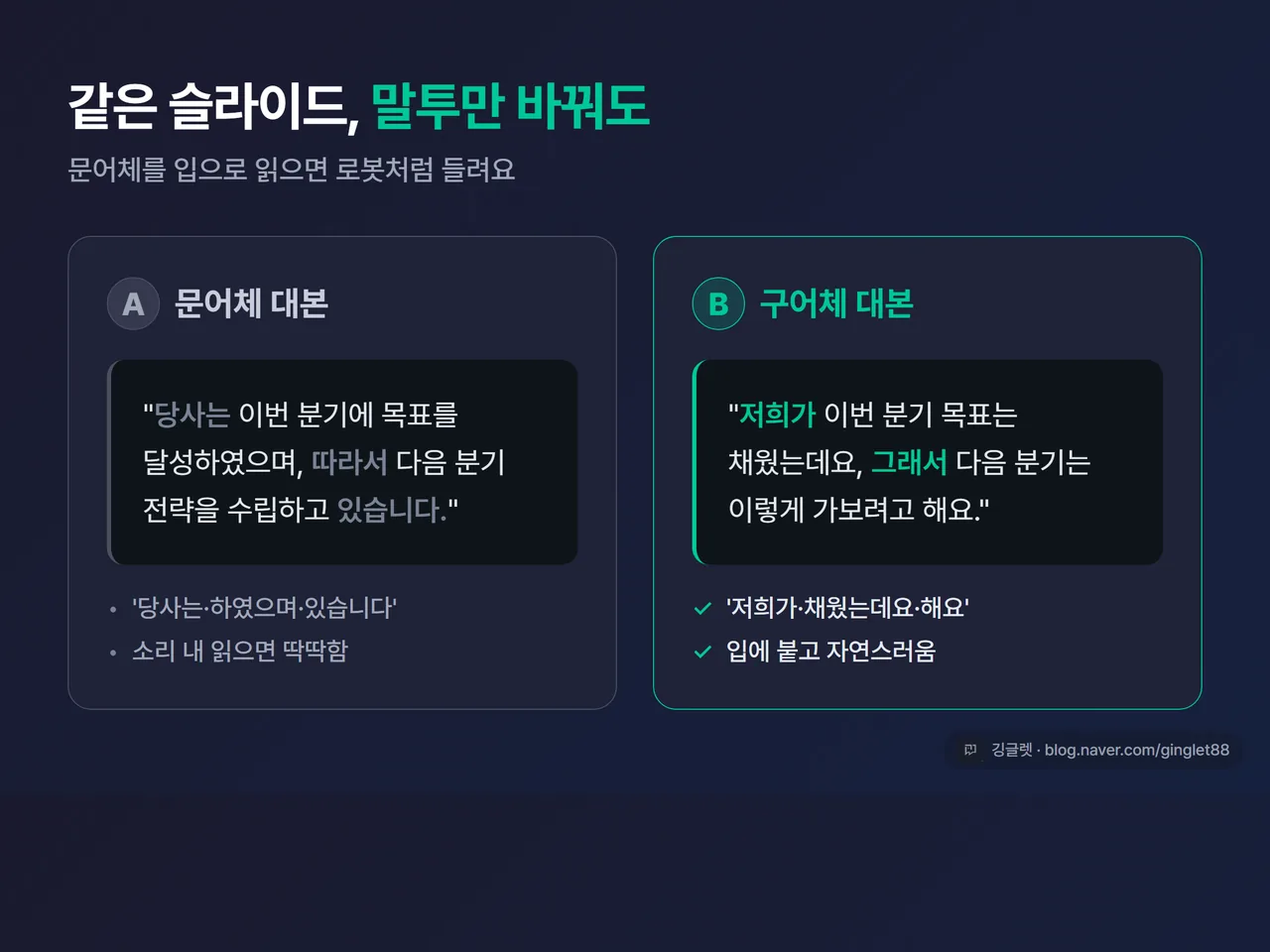 비교 화면 - 같은 슬라이드를 변환했을 때 “문어체 대본(당사는~합니다)” vs “구어체 대본(저희가 ~했는데요)” 좌우 비교