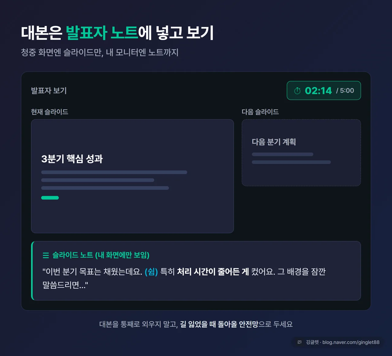 파워포인트 발표자 도구(발표자 보기) 화면 - 현재 슬라이드 + 다음 슬라이드 + 하단 노트에 대본, 경과 시간 표시