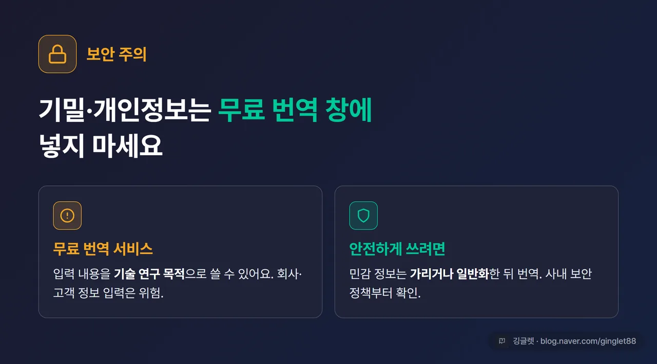 무료 번역 창에 기밀 문서를 넣을 때 주의 표시, “민감 정보는 가리고 번역” 경고 텍스트
