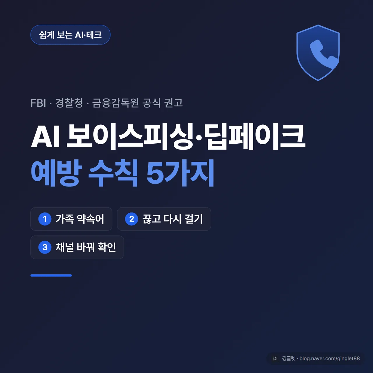 썸네일 - “AI 보이스피싱·딥페이크, 가족과 정하는 예방 수칙 5가지” 텍스트와 전화기·방패 아이콘, 네이비 배경에 그린 포인트