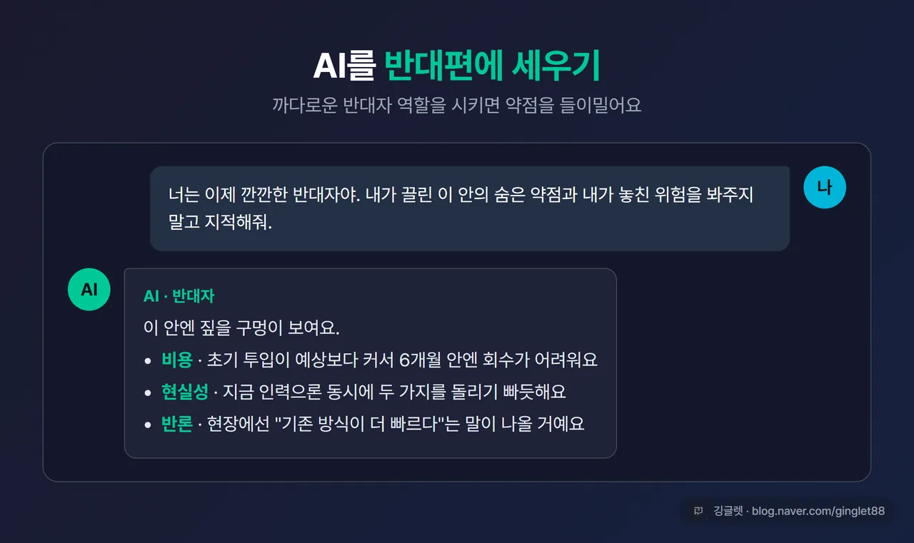 화면 캡처 - AI에게 반대자 역할을 시켜 아이디어 약점을 지적받는 대화 예시