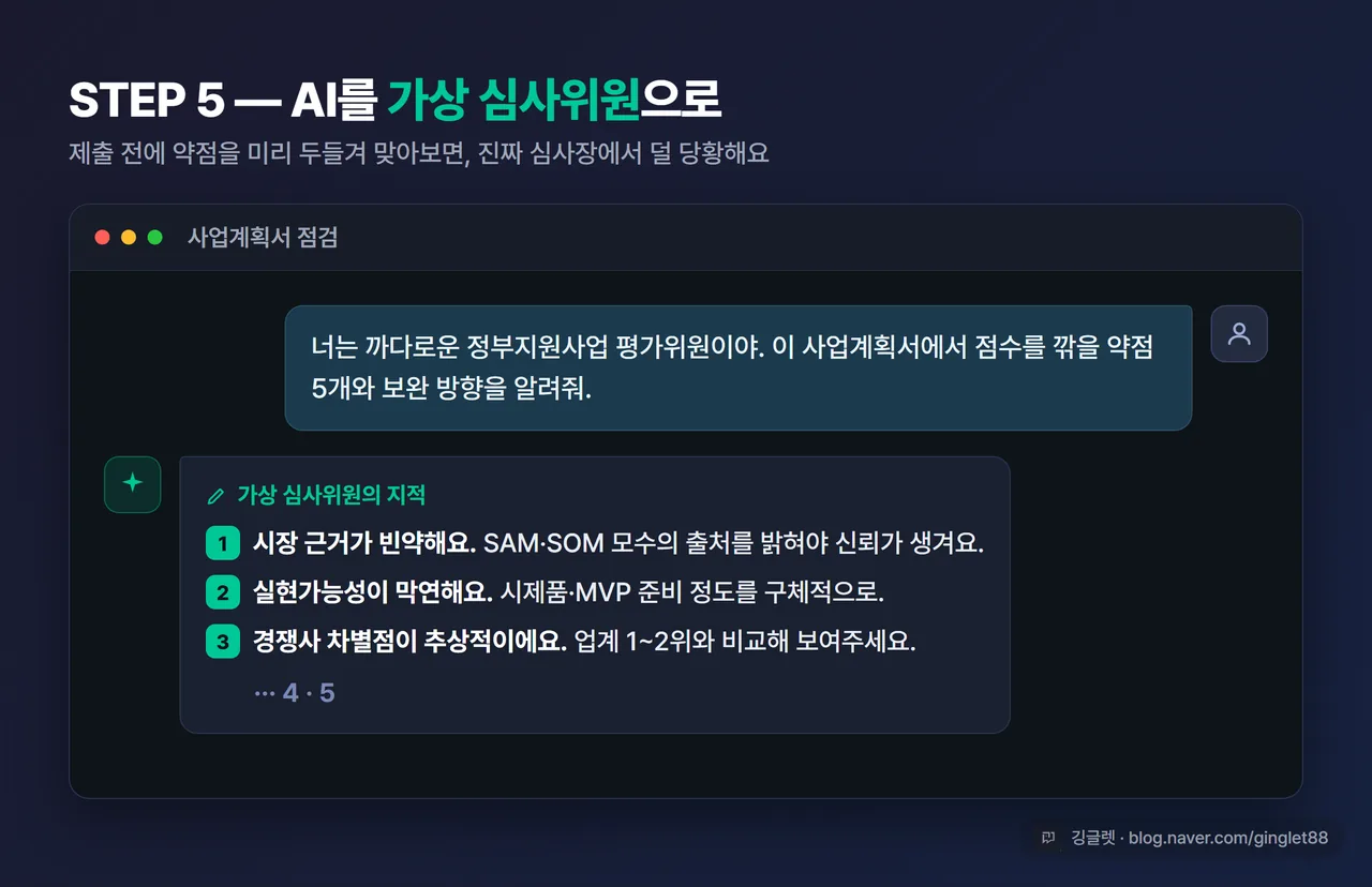STEP 5 가상 심사위원 활용 예시 화면 - AI가 사업계획서 약점 5개를 짚어주는 채팅 캡처 느낌의 카드