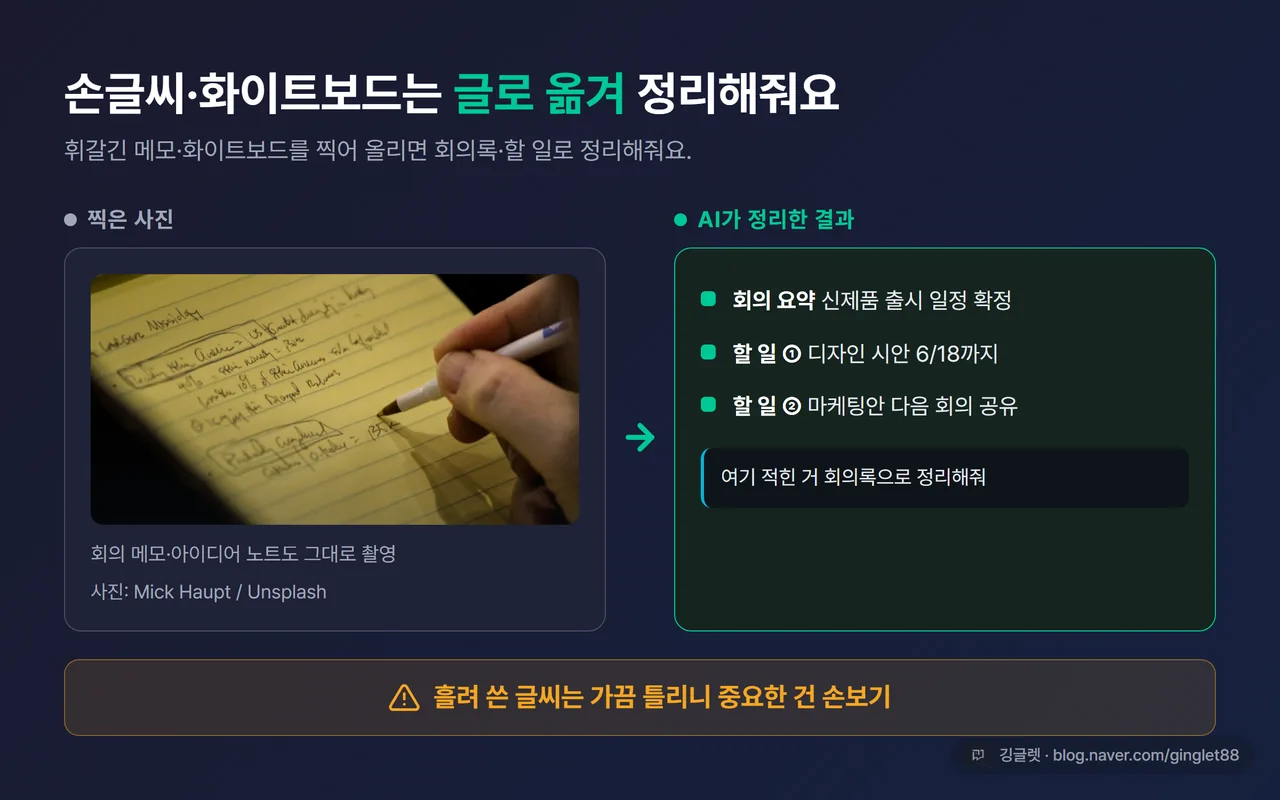 손글씨 메모와 화이트보드 사진을 AI가 정리된 텍스트·할 일 목록으로 바꿔준 화면