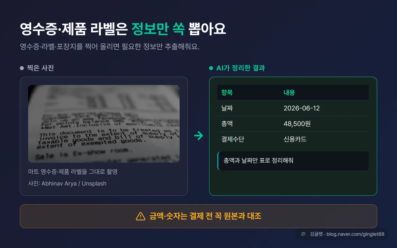 영수증 사진과 AI가 총액·날짜·항목을 표로 정리해준 결과 화면