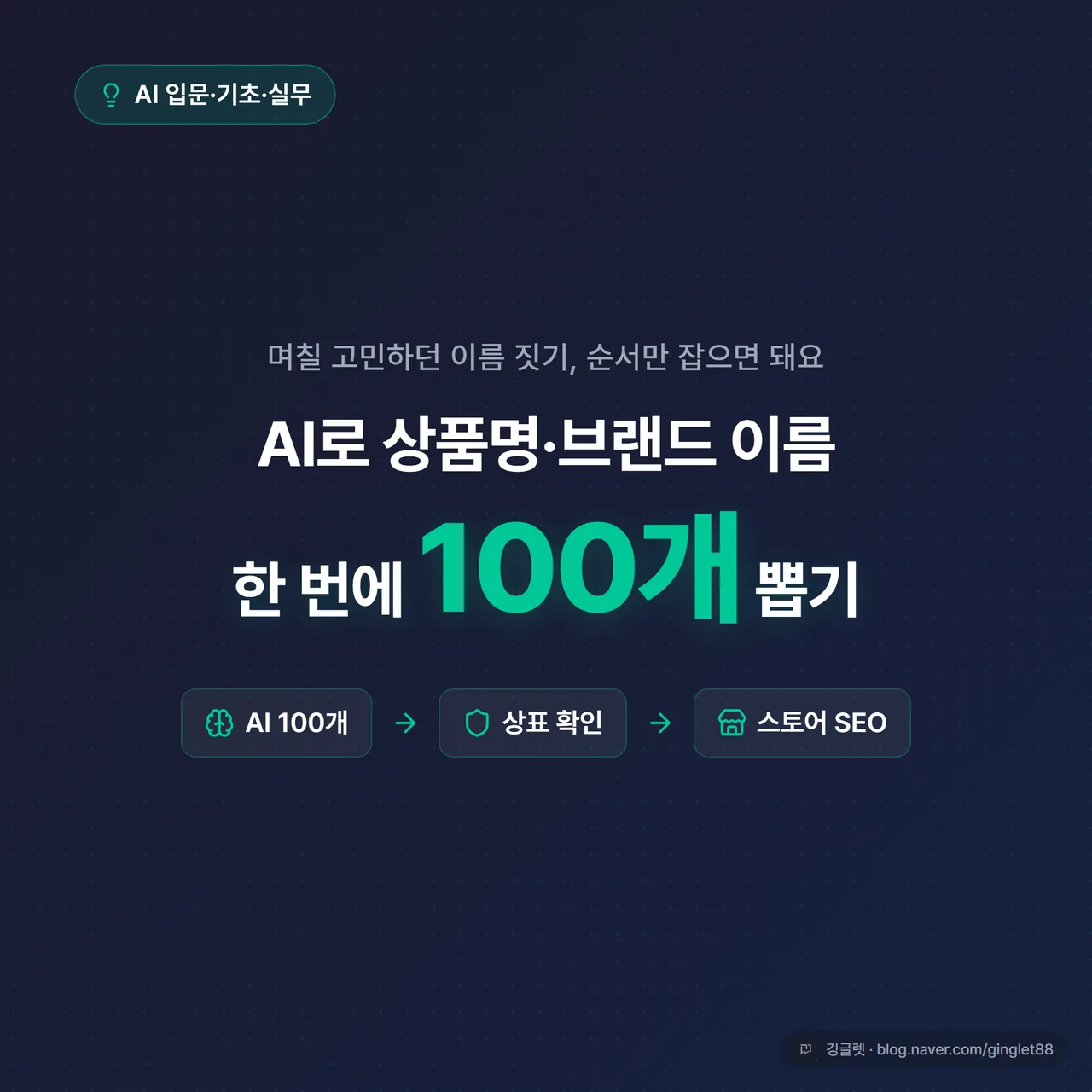 썸네일 - 네이비 배경에 큰 흰 글씨 “AI로 이름 100개 뽑기”, 아래 그린 포인트로 “→ 상표 확인 → 스토어 SEO까지”, 우하단 깅글렛 워터마크