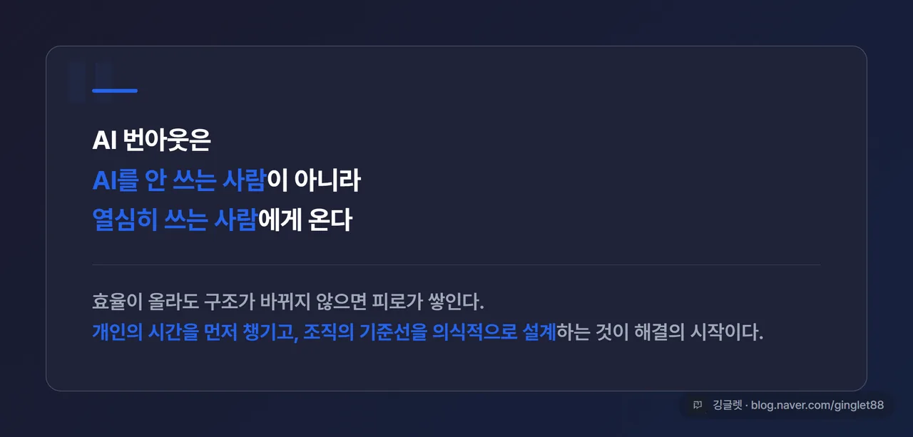 AI 번아웃 요약 카드 - “AI 번아웃은 AI를 안 쓰는 사람이 아니라 열심히 쓰는 사람에게 온다 / 구조를 바꿔야 해결된다” 핵심 메시지, 다크 네이비 배경