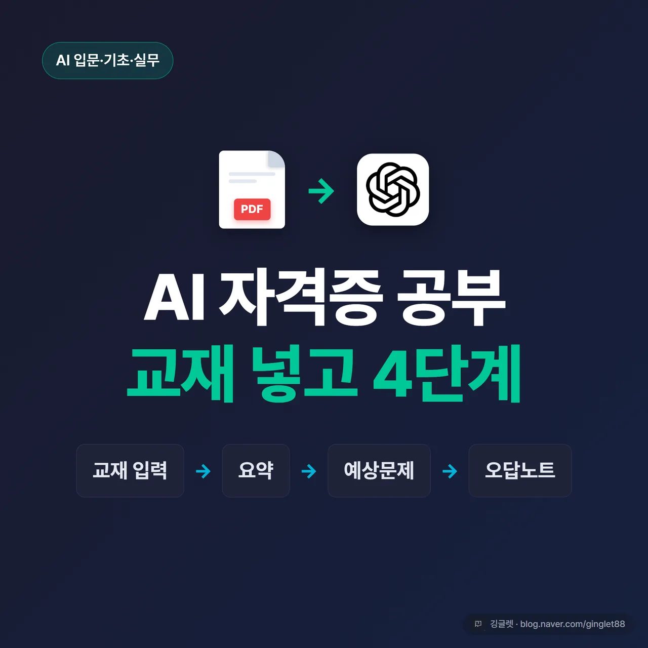 썸네일 - 네이비 배경에 “AI 자격증 공부 4단계” 큰 글씨, 그 아래 “교재 입력 → 요약 → 예상문제 → 오답노트” 네 단어를 작게, 우측에 두꺼운 교재 PDF가 노트북으로 빨려 들어가는 아이콘, 그린 포인트