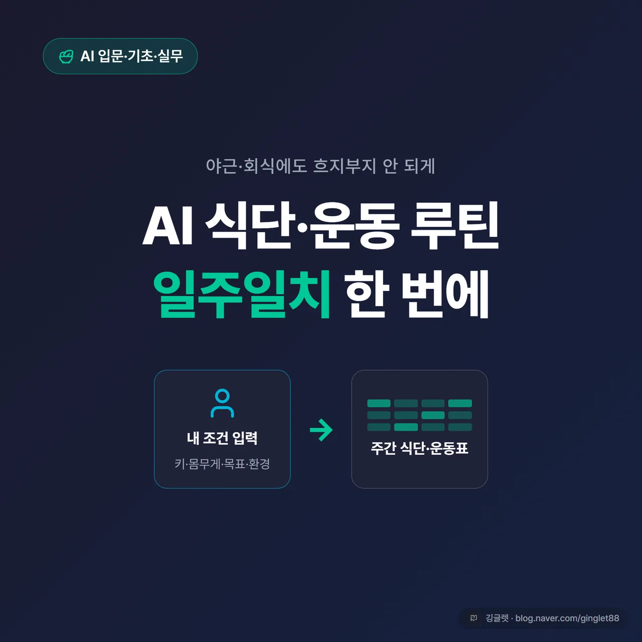 썸네일 - “AI 식단 운동 루틴 한 번에” 큰 글씨 + 챗봇 입력창과 주간 식단표·운동표 아이콘이 화살표로 이어지는 구성, 네이비 배경에 그린 포인트