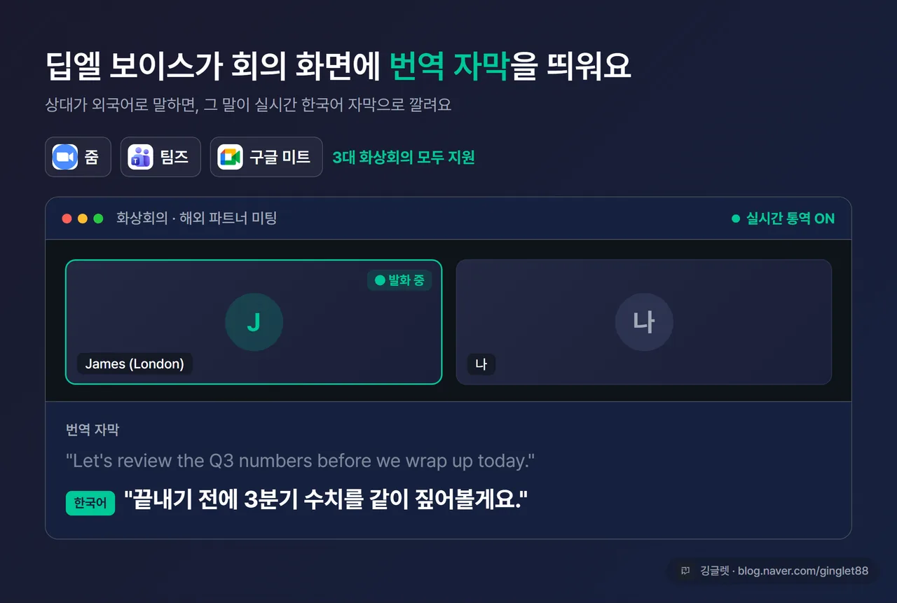 딥엘 보이스 포 미팅이 화상회의 화면 하단에 실시간 번역 자막을 띄운 모습 (영어 발화 → 한국어 자막), 화면 모서리에 줌·팀즈·미트 로고
