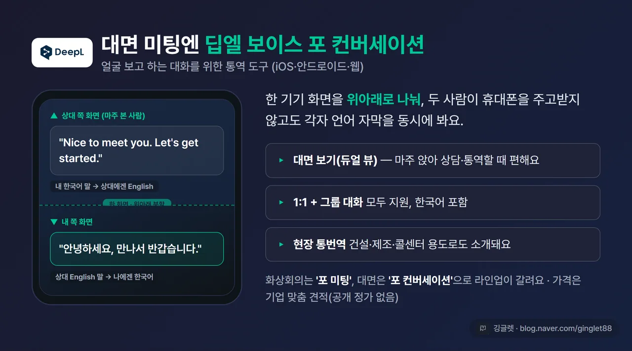 딥엘 보이스 포 컨버세이션 듀얼 뷰 모드 - 한 휴대폰 화면을 위아래로 나눠 한쪽엔 영어, 다른 쪽엔 한국어 자막이 동시에 뜬 모습