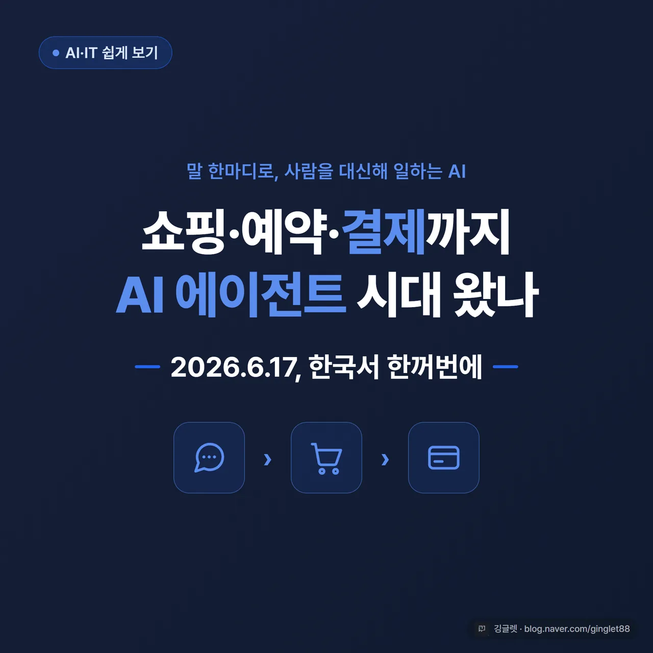 썸네일 - 네이비 배경에 큰 글씨 “말 한마디로 쇼핑·예약·결제 / AI 에이전트 시대”, 채팅 말풍선과 장바구니·카드 아이콘, 우하단 깅글렛 워터마크