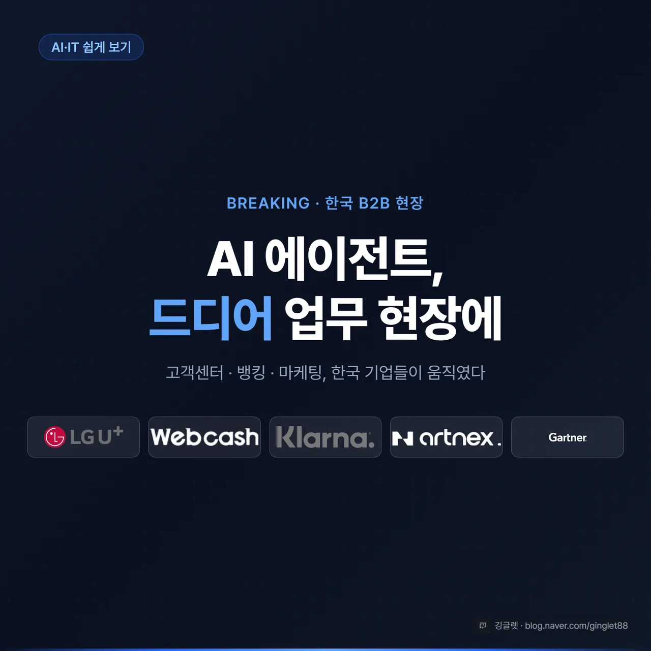 썸네일 - 네이비 배경에 “AI 에이전트, 드디어 업무 현장에” 텍스트 + 고객센터·뱅킹·마케팅 아이콘 3개, 그린 포인트 컬러