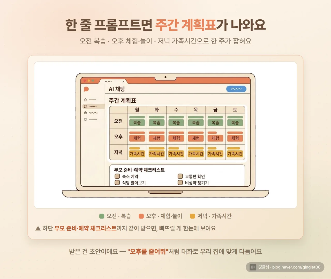 챗GPT 결과 화면 톤 - 위 프롬프트로 받은 4주 주간 계획표(오전 복습/오후 체험·놀이/저녁 가족시간)와 하단 ’부모 준비물·예약 체크리스트’가 표로 정리된 모습