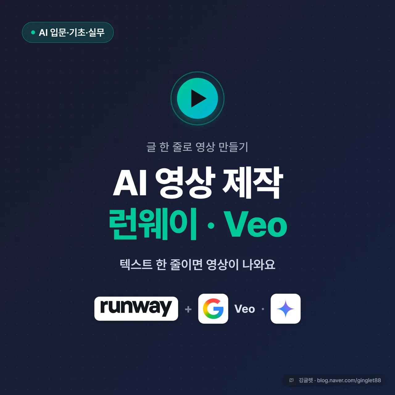 썸네일 - 네이비 배경에 “AI 영상 제작” 큰 글씨 + “글 한 줄로 영상 만들기 / 런웨이·Veo” 부제, 우측에 재생 버튼 모양 도형, 깅글렛 그린 포인트