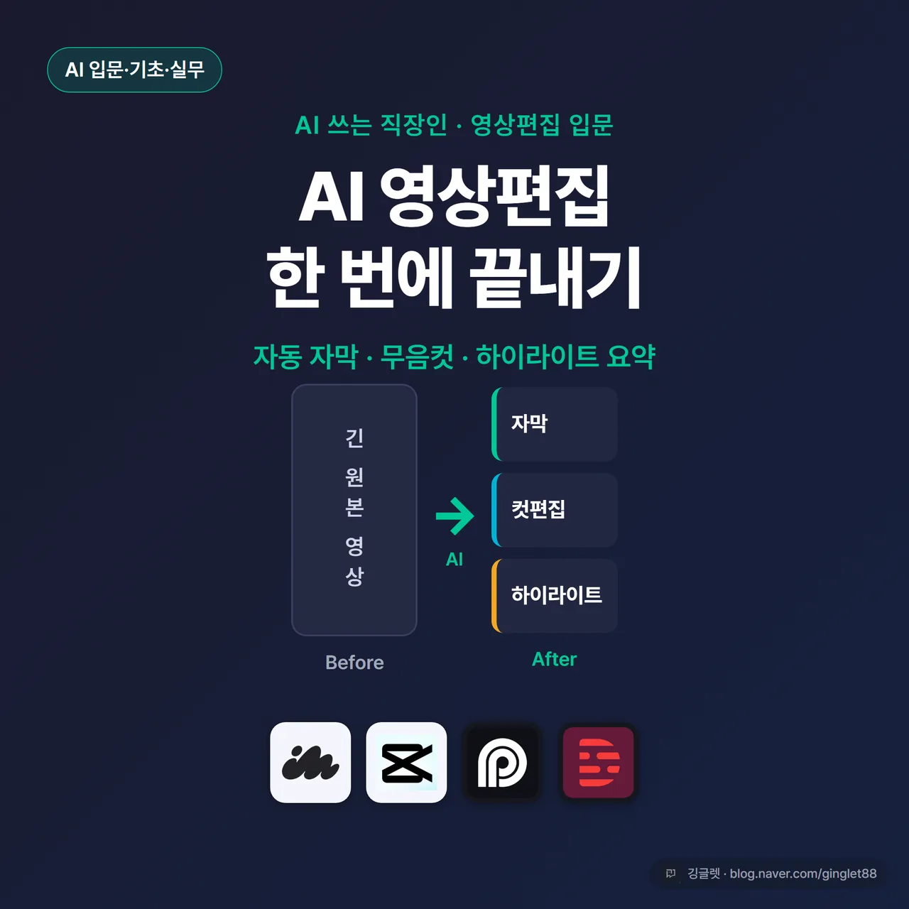 썸네일 - 네이비 배경에 “AI 영상편집 입문” 큰 글씨 + 그 아래 “자막·무음컷·하이라이트 요약” 작은 텍스트, 좌측엔 긴 영상 막대 1개 / 우측엔 짧은 클립 카드 여러 개로 쪼개진 비포애프터 도식, 우하단 깅글렛 워터마크