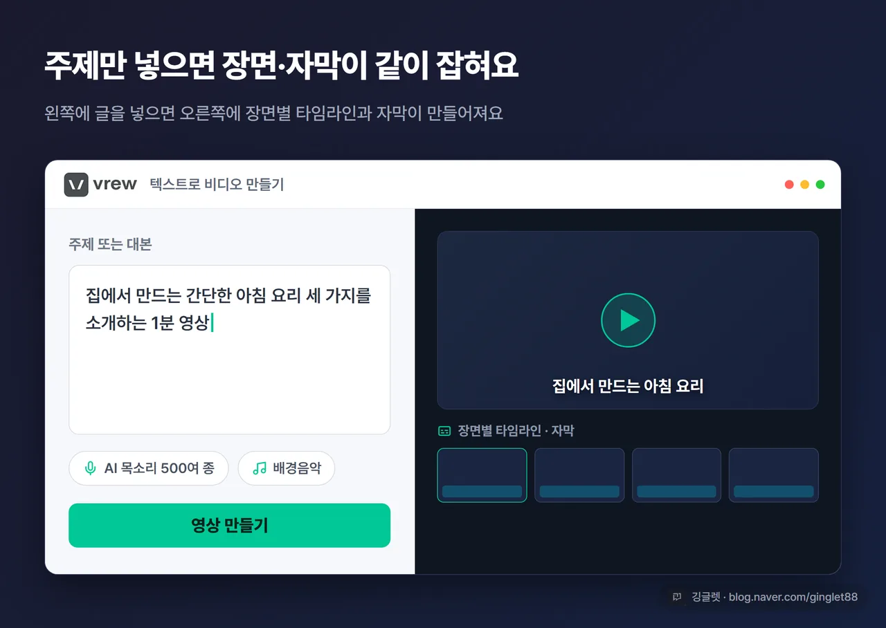 Vrew 텍스트로 비디오 만들기 화면 - 주제 입력창에 한국어 문장이 들어가 있고 우측에 장면별로 나뉜 타임라인과 자막이 보이는 모습