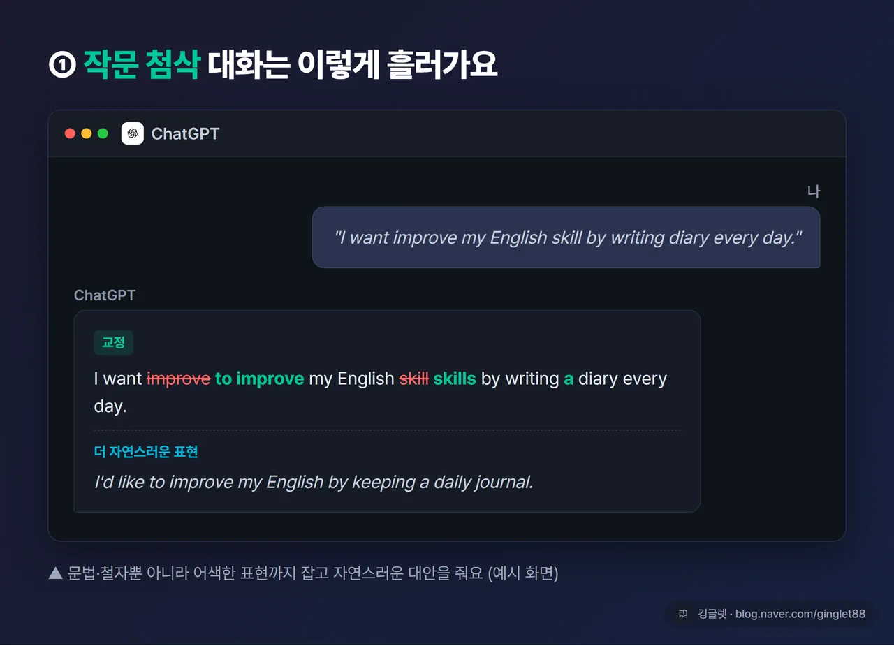 ChatGPT 작문 첨삭 대화 화면 캡처 - 사용자가 쓴 영어 문장 아래 교정·자연스러운 대안이 표시된 모습