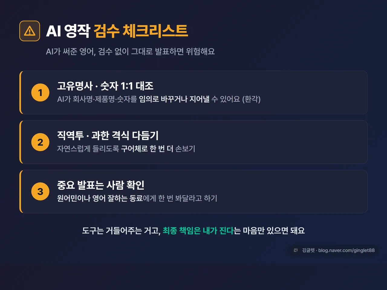 경고 카드 - “AI 영작 검수 체크리스트: ① 고유명사·숫자 원문과 1:1 대조 ② 직역투·과한 격식 다듬기 ③ 중요 발표는 원어민·동료 확인” 다크 경고 카드, 우하단 깅글렛 워터마크