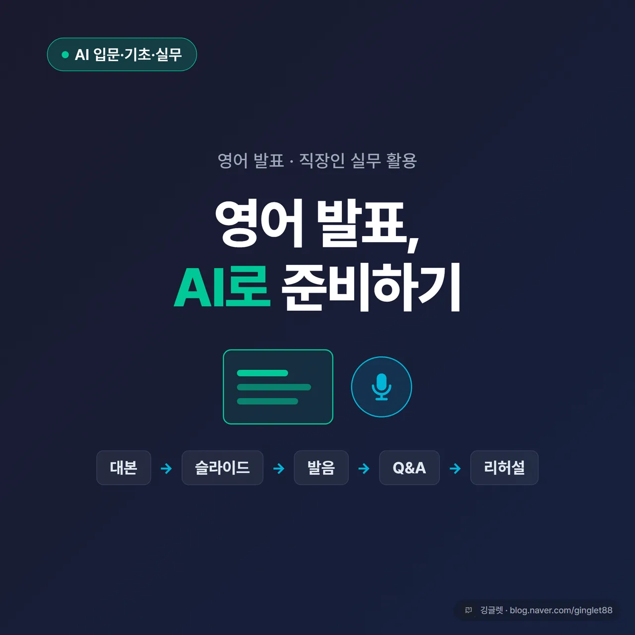 썸네일 - 네이비 배경에 “영어 발표, AI로 준비하기”와 “대본·슬라이드·발음·Q&A 5단계” 텍스트, 마이크와 슬라이드 아이콘, 우하단 깅글렛 워터마크