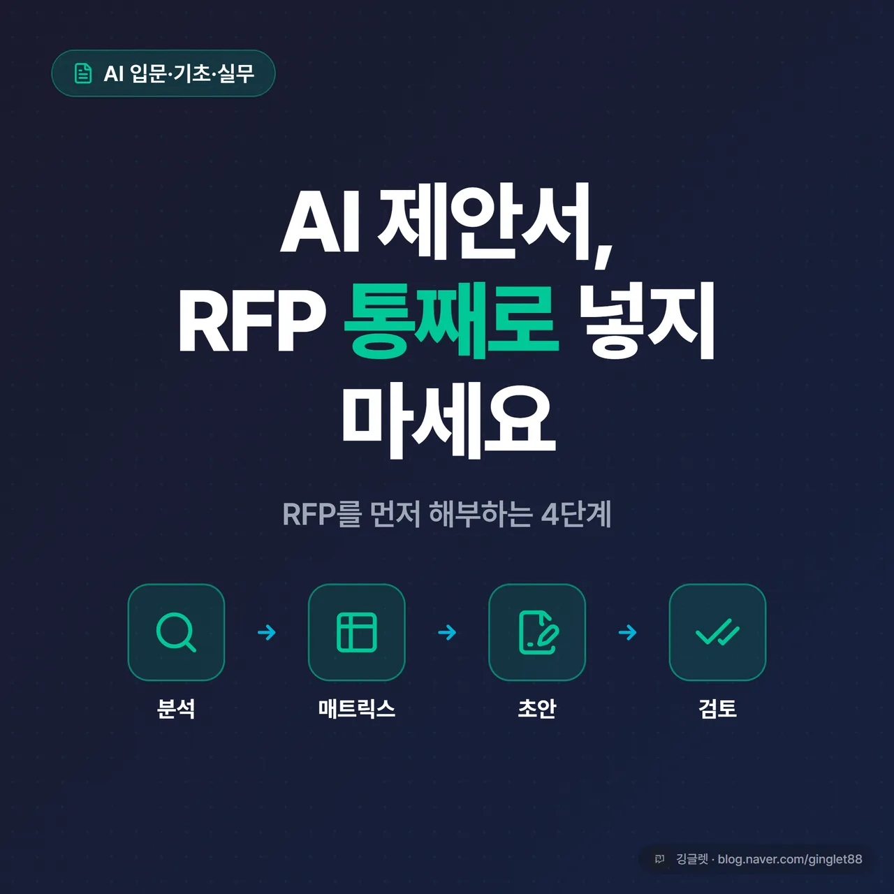 썸네일 - “AI 제안서, RFP 통째로 넣지 마세요” 큰 제목 + ‘RFP 분석 → 컴플라이언스 매트릭스 → 초안 → 검토’ 4단계 흐름 아이콘, 네이비 배경에 그린(#00C896) 포인트