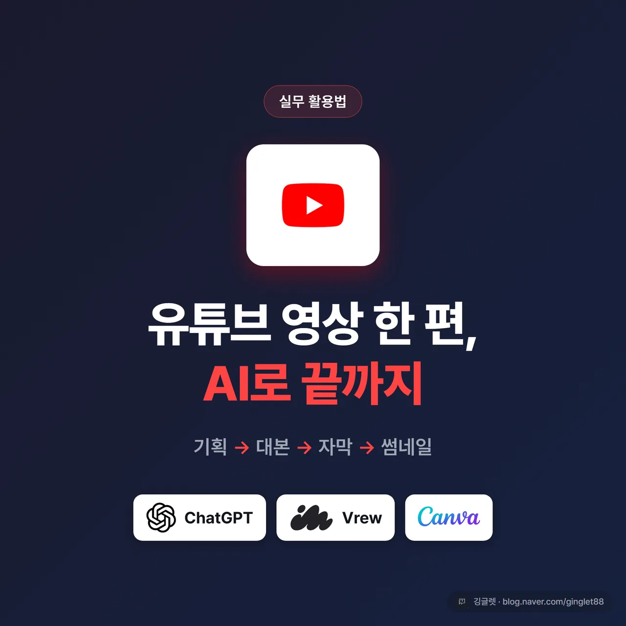 썸네일 - 네이비 배경에 흰 큰 글씨 “유튜브 영상 한 편, AI로 끝까지” + 작은 글씨 “기획→대본→자막→썸네일”, 우하단에 깅글렛 워터마크