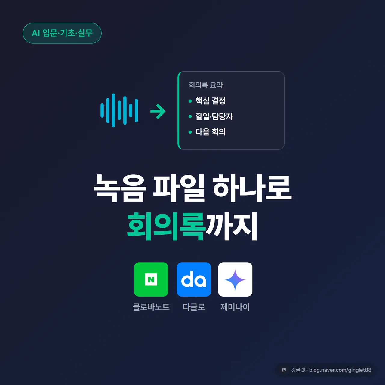 썸네일 - 네이비 배경에 왼쪽 음성 파형, 가운데 화살표, 오른쪽 깔끔한 요약 카드. 큰 글씨 “녹음 파일 하나로 회의록까지” + “클로바노트·다글로·제미나이” 작은 라벨, 그린 포인트 컬러