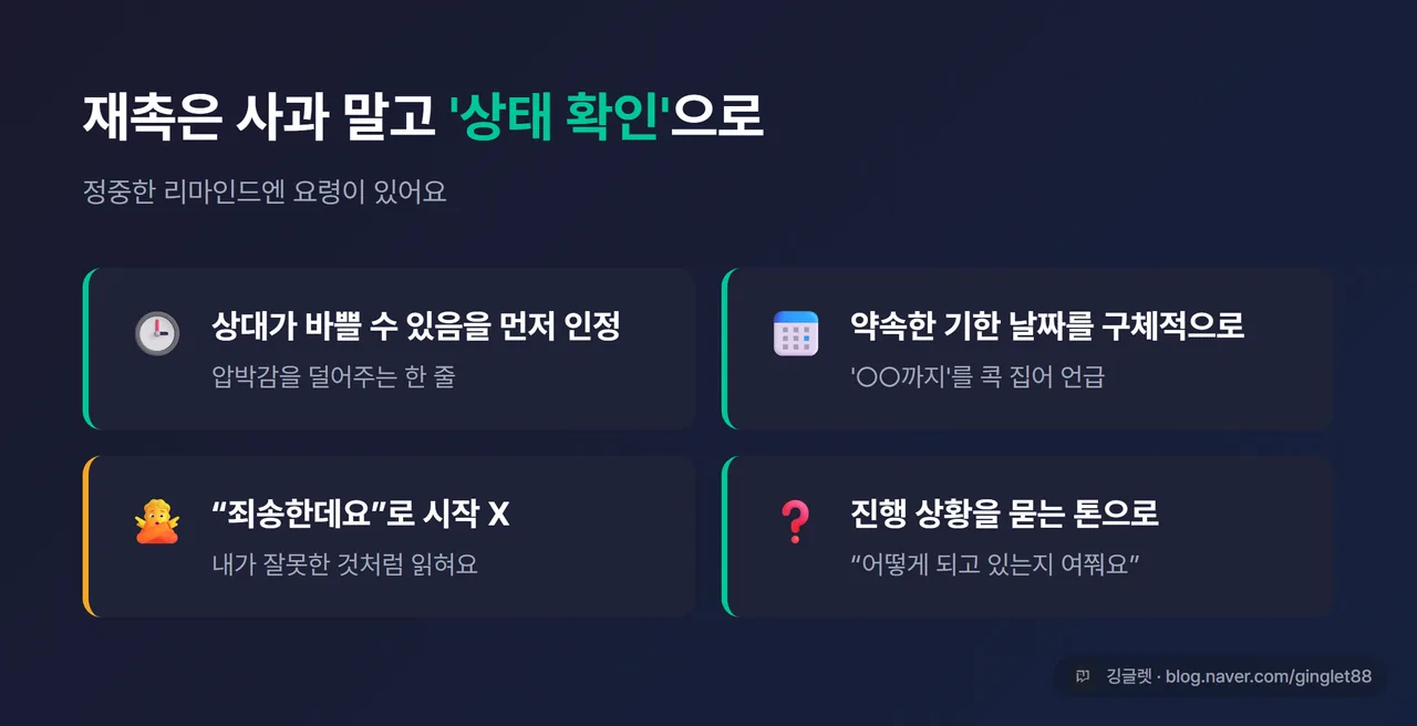 정중한 재촉 답장의 핵심 - 상태 확인으로 묻는 요령 정리