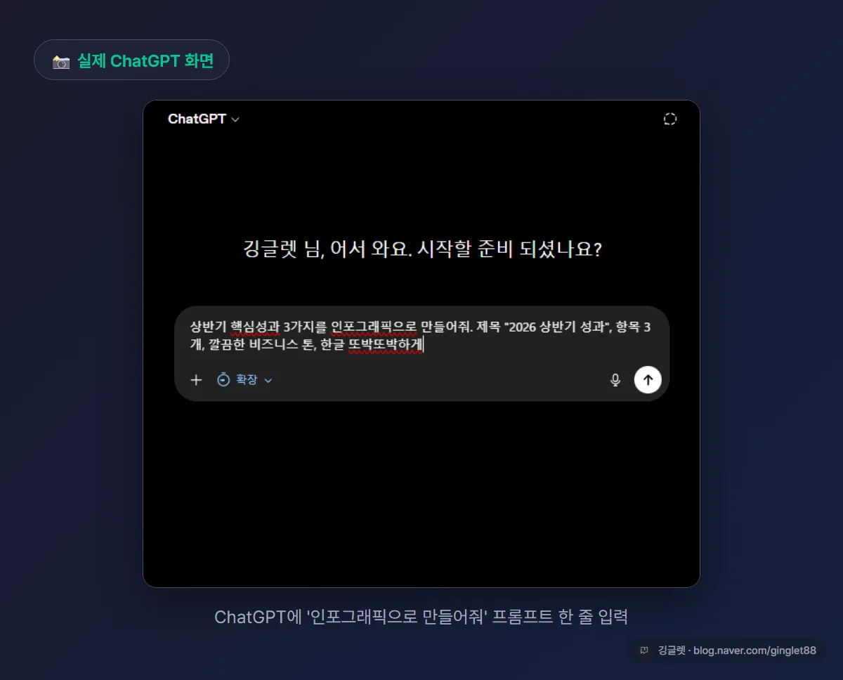 ChatGPT에 “상반기 핵심성과 3가지를 인포그래픽으로” 라고 입력한 실제 프롬프트 화면