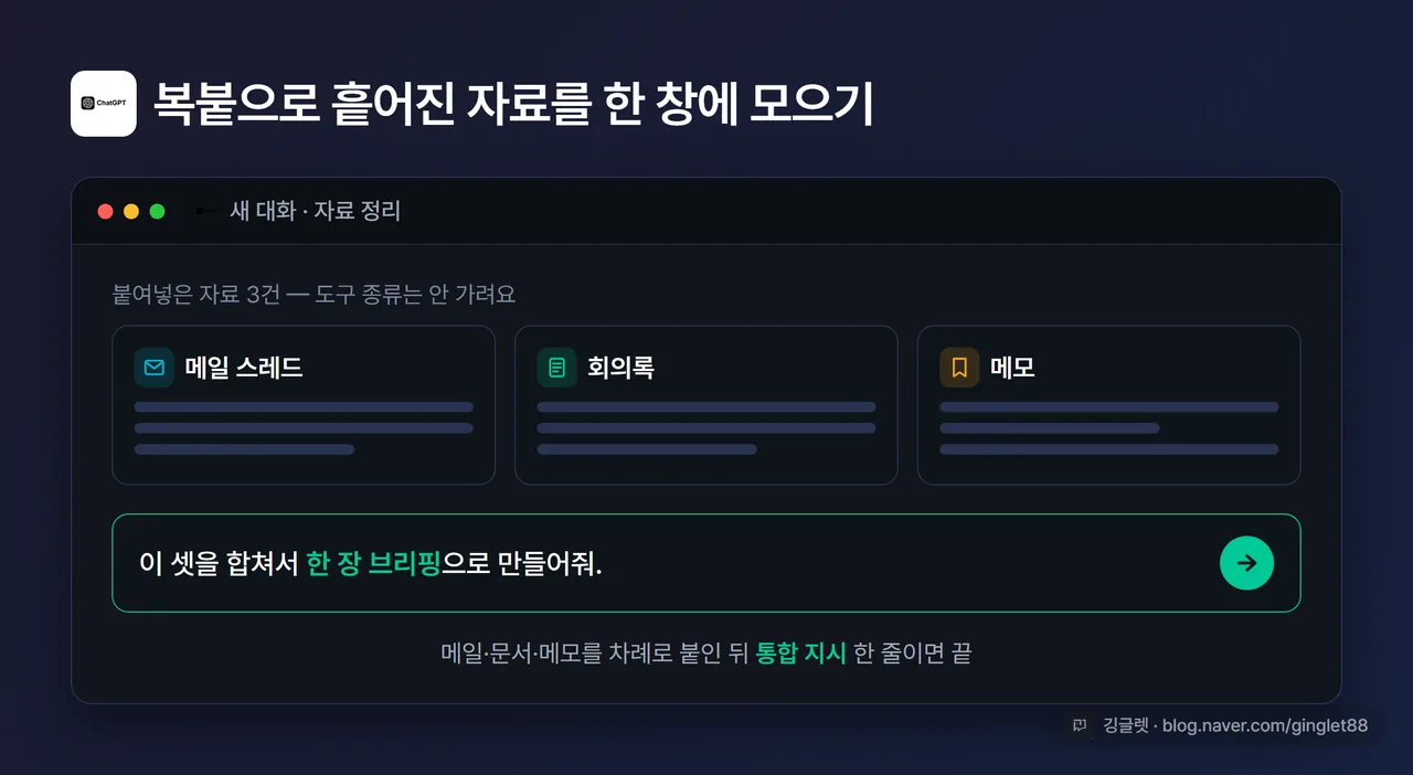 메일 스레드·회의록·메모를 한 ChatGPT 창에 차례로 붙여넣고 “셋을 합쳐 한 장 브리핑으로” 통합 지시하는 화면