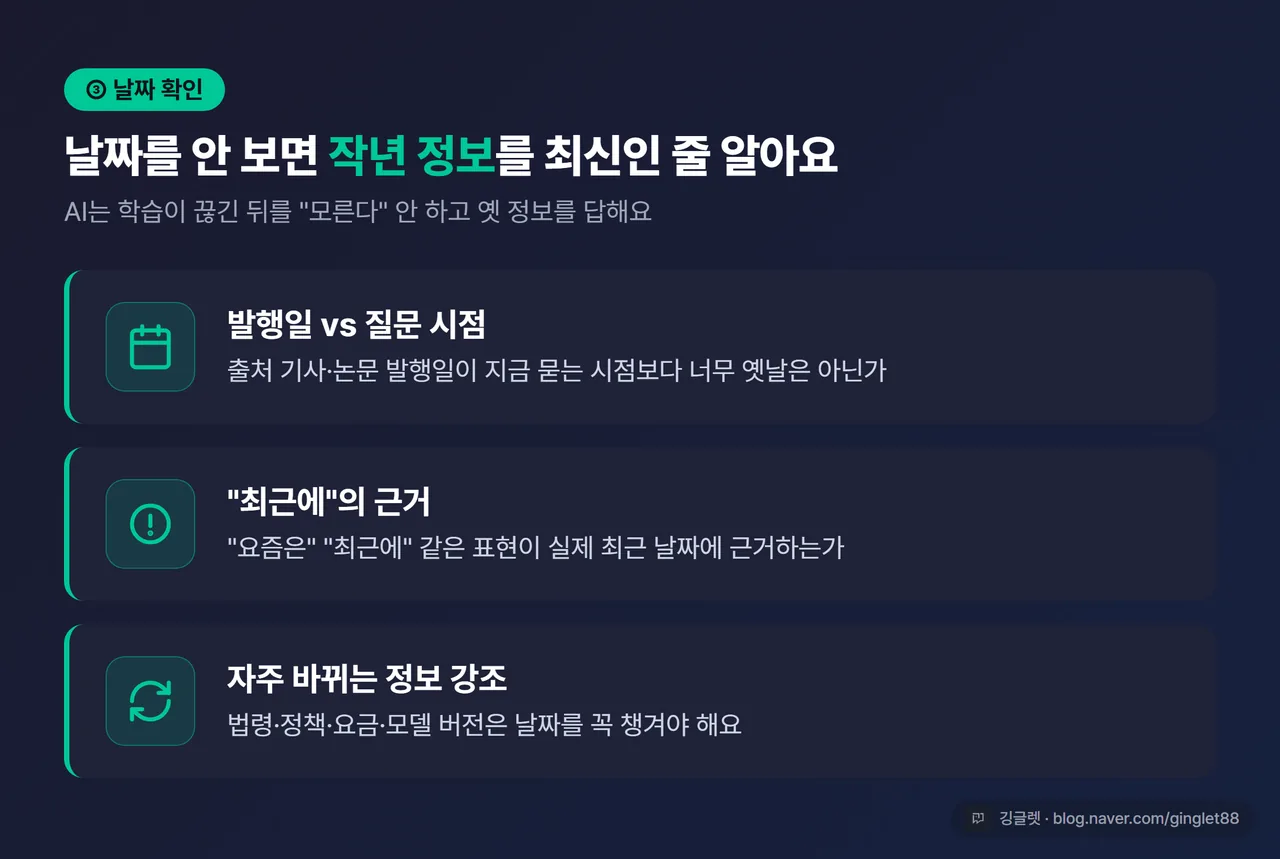 인포그래픽 - 날짜 확인 체크 카드 (발행일 vs 질문 시점 / “최근에” 표현 근거 / 자주 바뀌는 정보 강조), 캘린더 아이콘