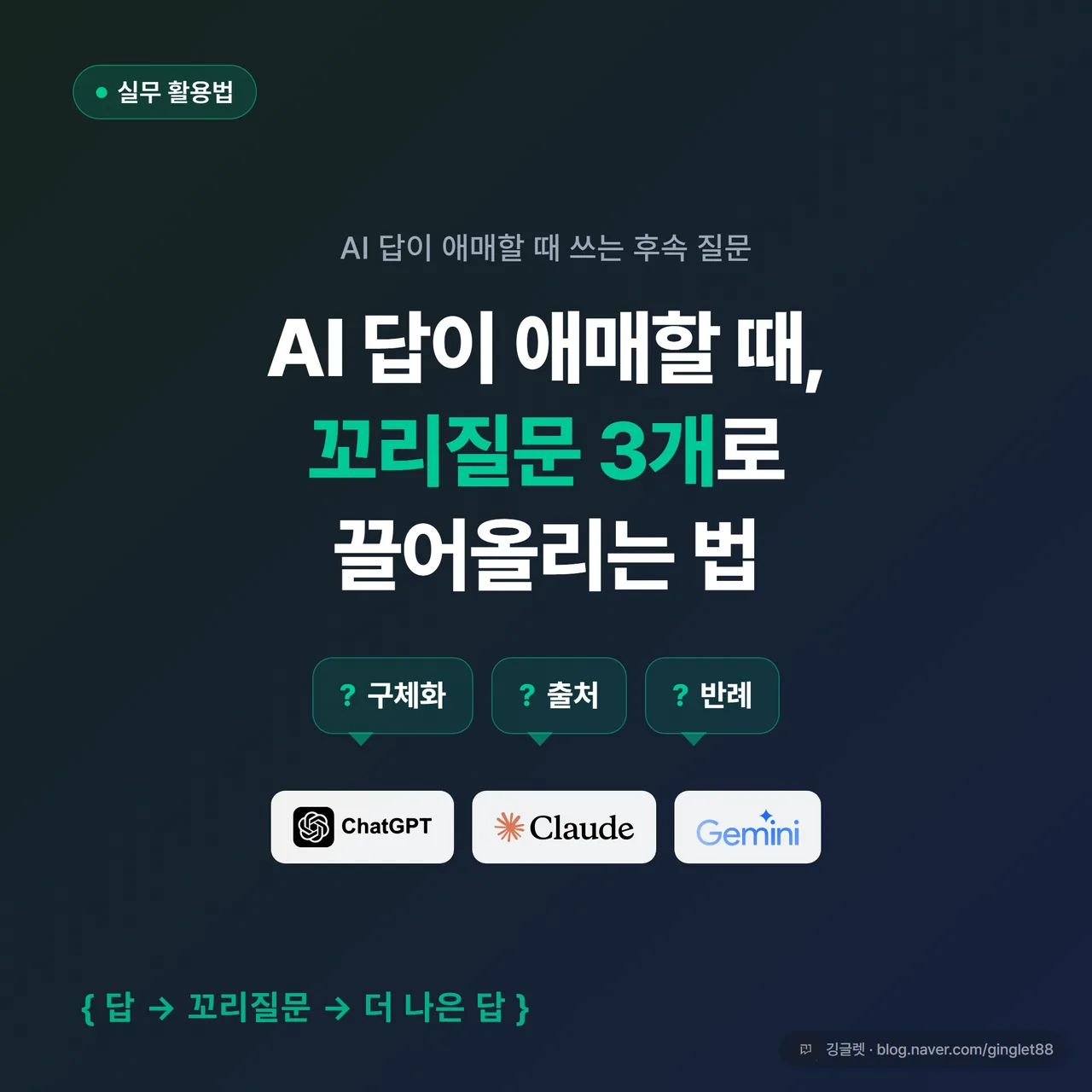썸네일 - “AI 답이 애매할 때, 꼬리질문 3개” 큰 제목과 말풍선 3개(구체화·출처·반례) 아이콘, 그린 베이스 배경에 ChatGPT·Claude·Gemini 범용 로고 묶음