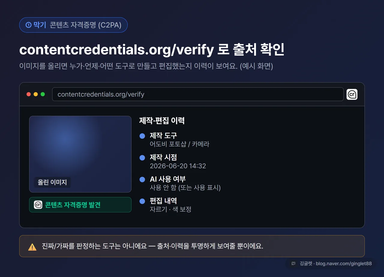 contentcredentials.org/verify 화면에 이미지를 올려 출처·제작 이력(만든 도구·편집 내역)이 표시되는 모습 캡처