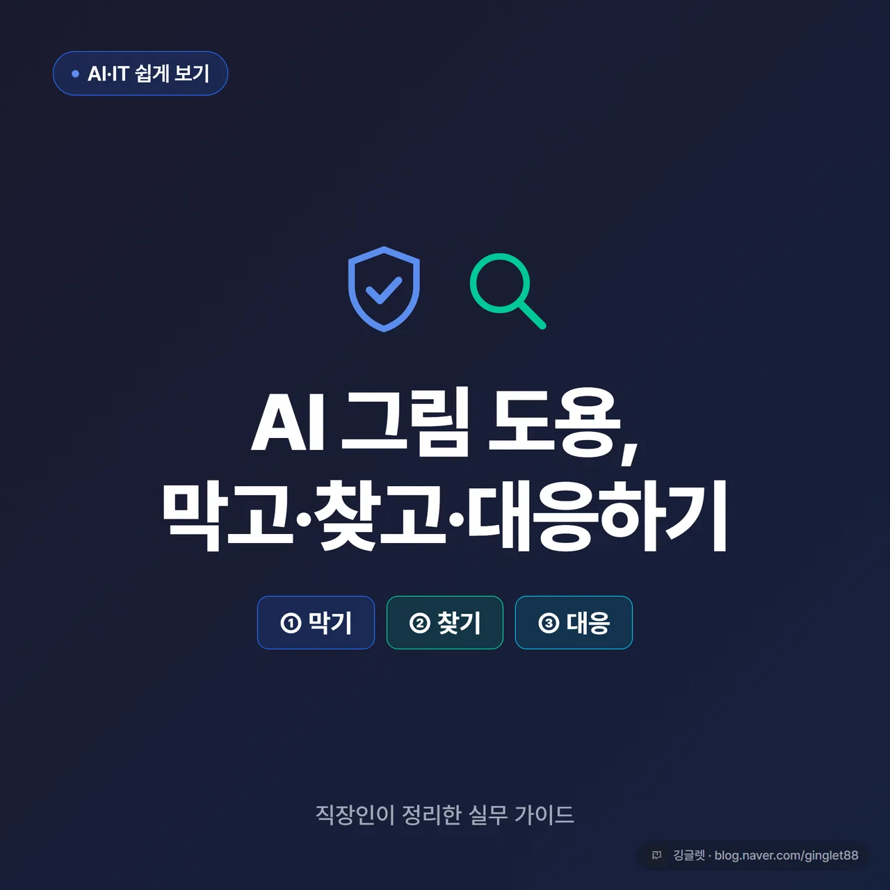 썸네일 - 다크 네이비 배경에 “AI 그림 도용 방지 / 막기·찾기·대응” 큰 텍스트, 워터마크가 찍힌 그림 아이콘과 돋보기 아이콘, 하단에 작은 “직장인이 정리한 실무 가이드” 문구