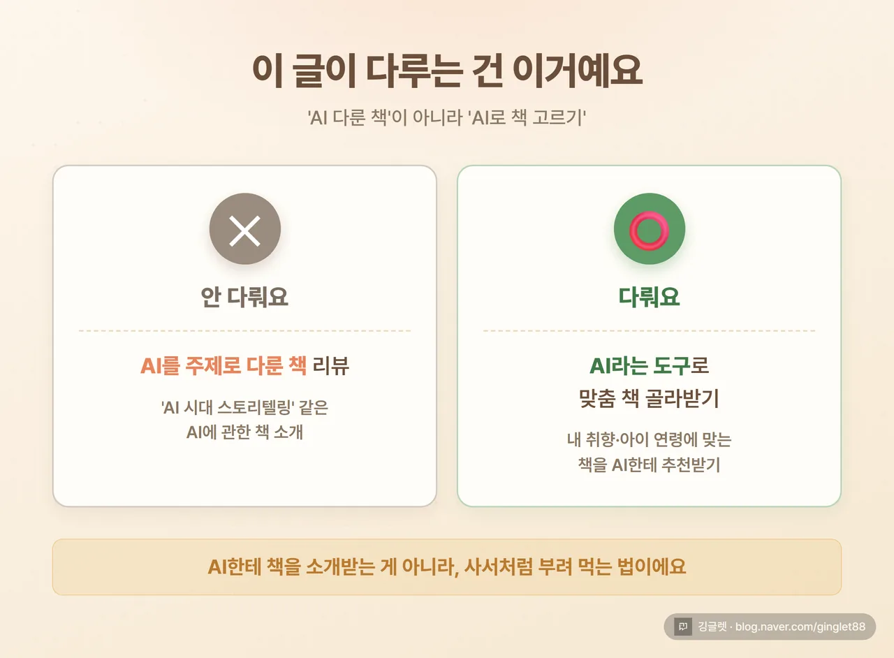 비교 카드 - “이 글이 다루는 것 vs 안 다루는 것”. 왼쪽 ❌ “AI를 주제로 다룬 책 리뷰(AI 시대 스토리텔링 같은)” / 오른쪽 ⭕ “AI라는 도구로 내 취향·아이 연령 맞춤 책 골라받기”. 크림색 배경, 좌측 회색·우측 초록 라인