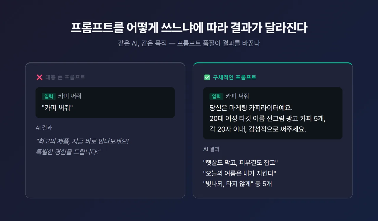 같은 질문에 대충 쓴 프롬프트 vs 구체적인 프롬프트의 결과물 비교 화면