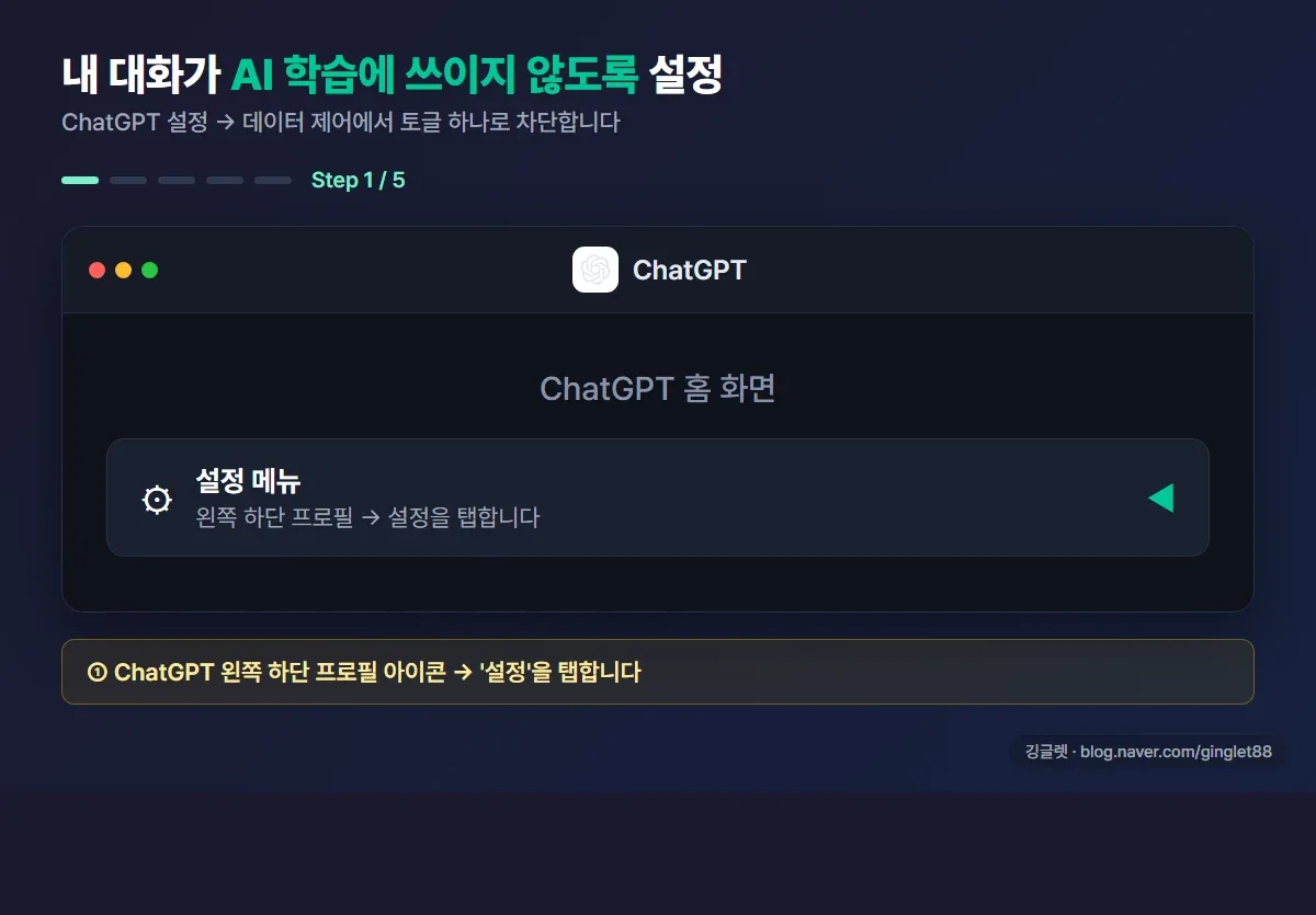 ChatGPT 설정에서 모델 개선 토글을 OFF로 끄는 5단계 클릭 흐름 애니메이션