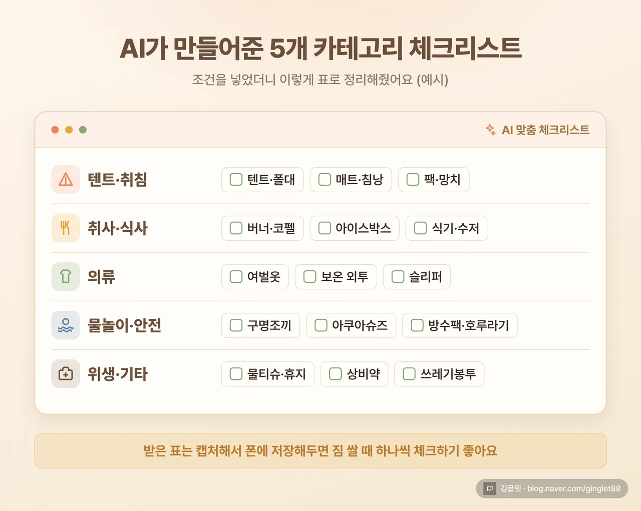 AI가 만든 5개 카테고리(텐트·취침/취사·식사/의류/물놀이·안전/위생·기타) 맞춤 체크리스트 표 캡처 카드, 우하단 깅글렛 워터마크