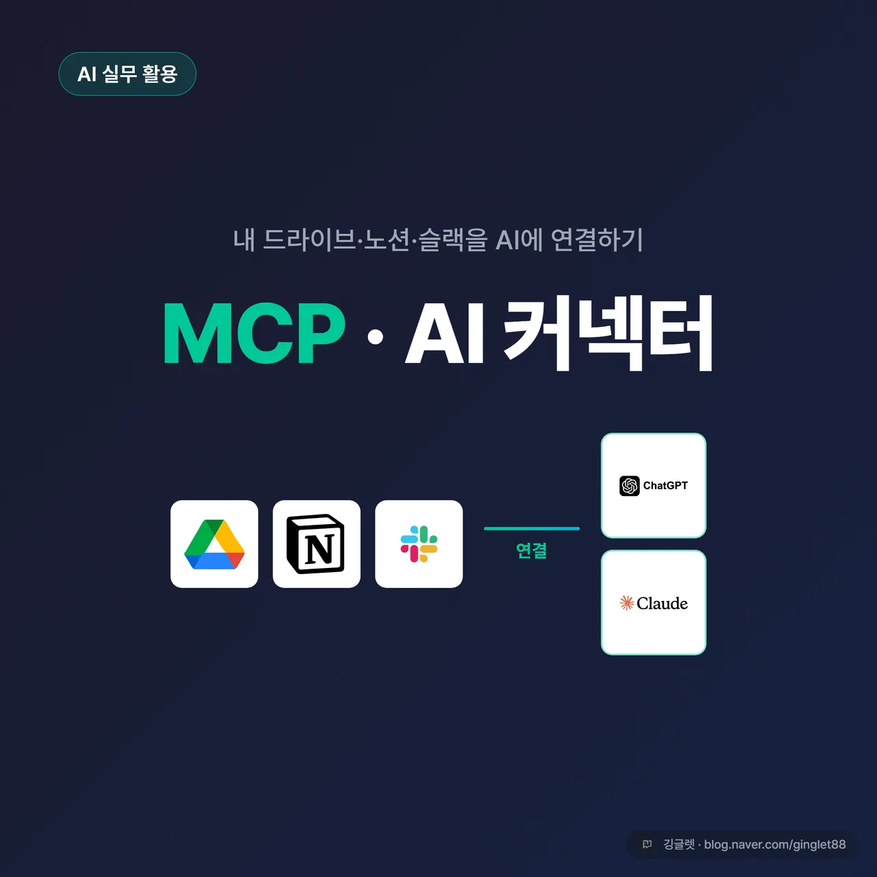 썸네일 - 가운데 큰 글씨 “MCP·AI 커넥터”, 그 위로 작은 글씨 “내 드라이브·노션·슬랙을 AI에 연결”, 네이비 배경에 그린 포인트, 구글드라이브·노션·슬랙 아이콘이 AI 쪽으로 연결
