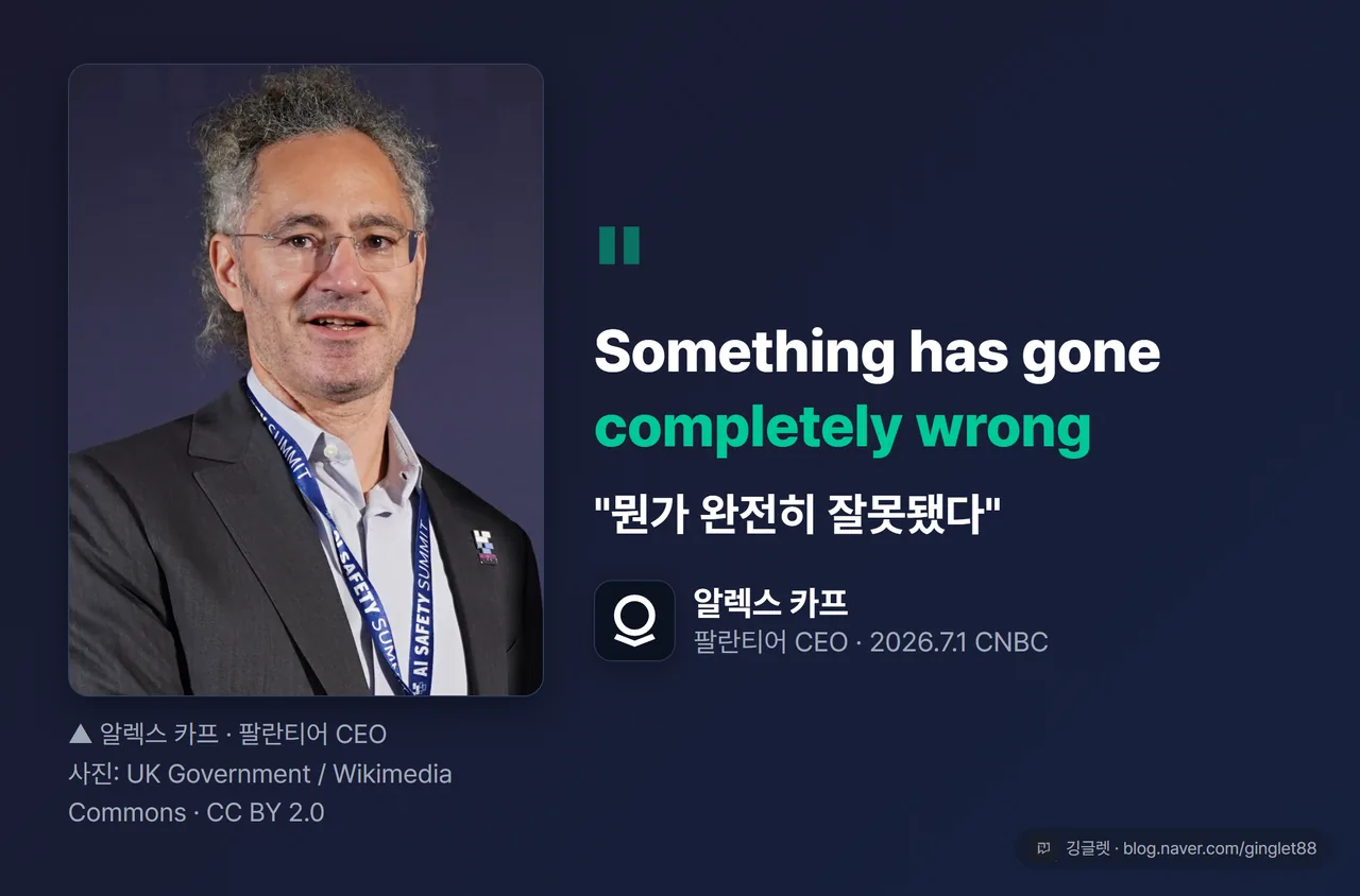 알렉스 카프 인물 사진 카드(실존 인물 — 팔란티어 CEO), 옆에 인용 문구 “Something has gone completely wrong / 뭔가 완전히 잘못됐다” 큰 글씨 + 팔란티어 로고 칩
