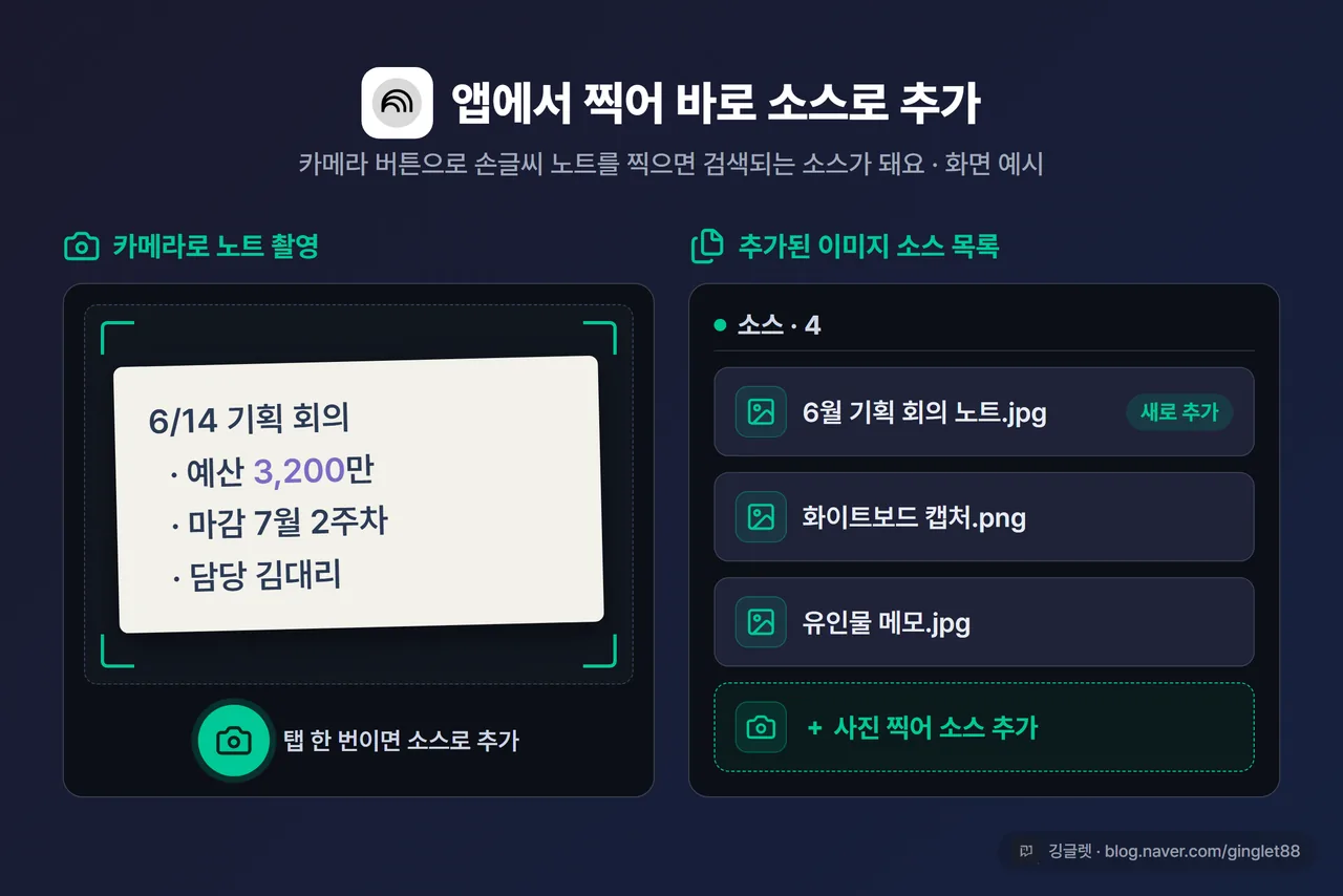 NotebookLM 앱에서 카메라 버튼으로 손글씨 노트를 찍어 소스로 추가하는 화면 + 추가된 이미지 소스가 목록에 뜬 모습