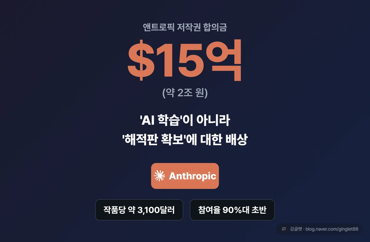 15억 달러 히어로 넘버 카드