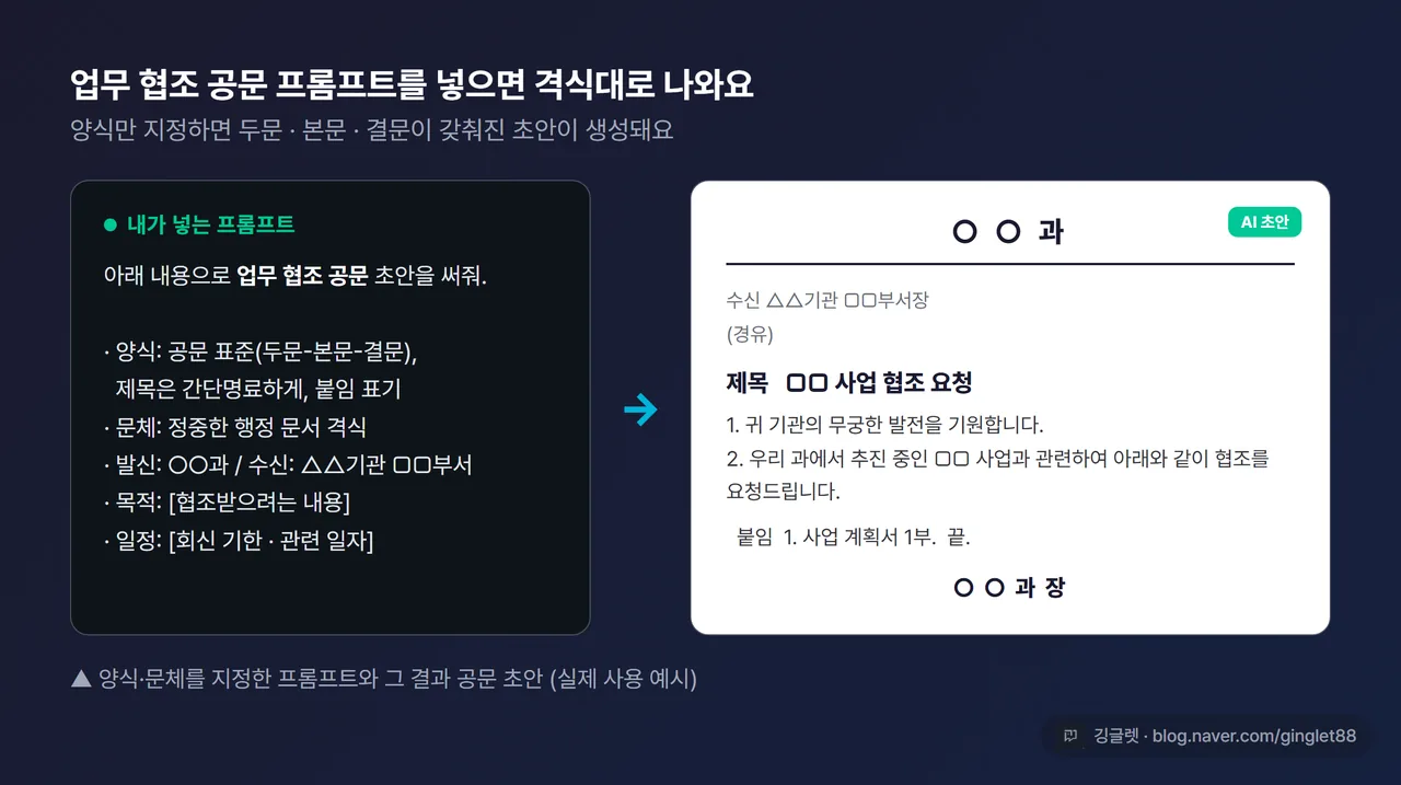 챗GPT에 업무 협조 공문 프롬프트를 입력하고 두문-본문-결문 형식의 초안이 나온 결과 화면 캡처