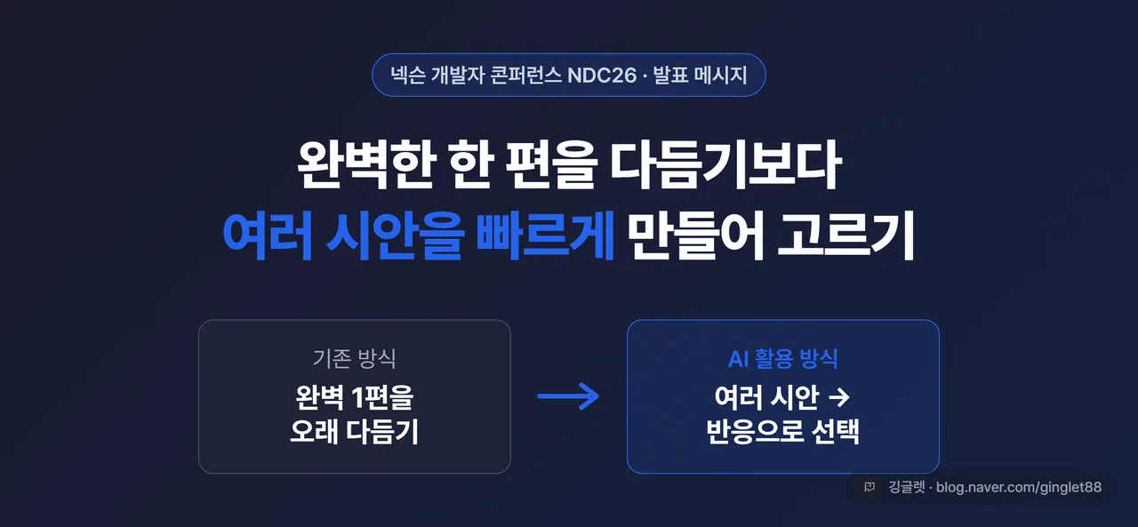 화면 - NDC26 발표 세션 분위기를 표현한 무드 컷, “완벽 대신 빠른 반복” 자막 카드