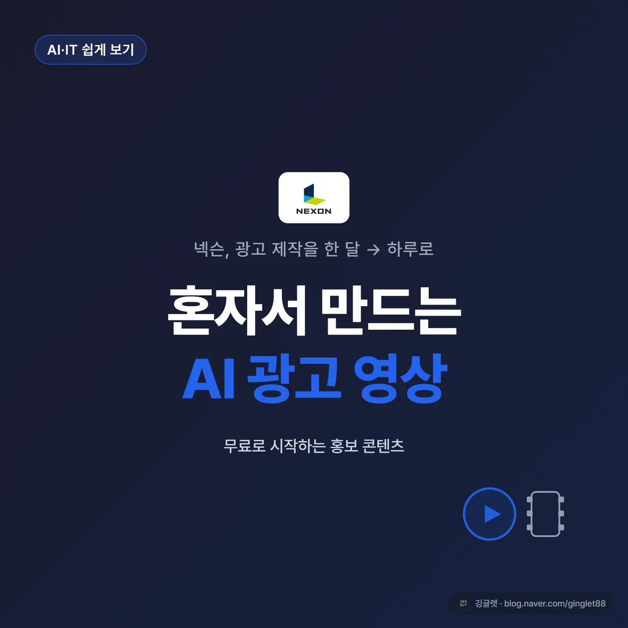 썸네일 - 네이비 배경에 “혼자서 AI 광고 영상 만들기” 큰 글씨 + “넥슨, 광고 제작을 한 달→하루로” 부제, 우측에 재생 버튼·필름 아이콘 그래픽