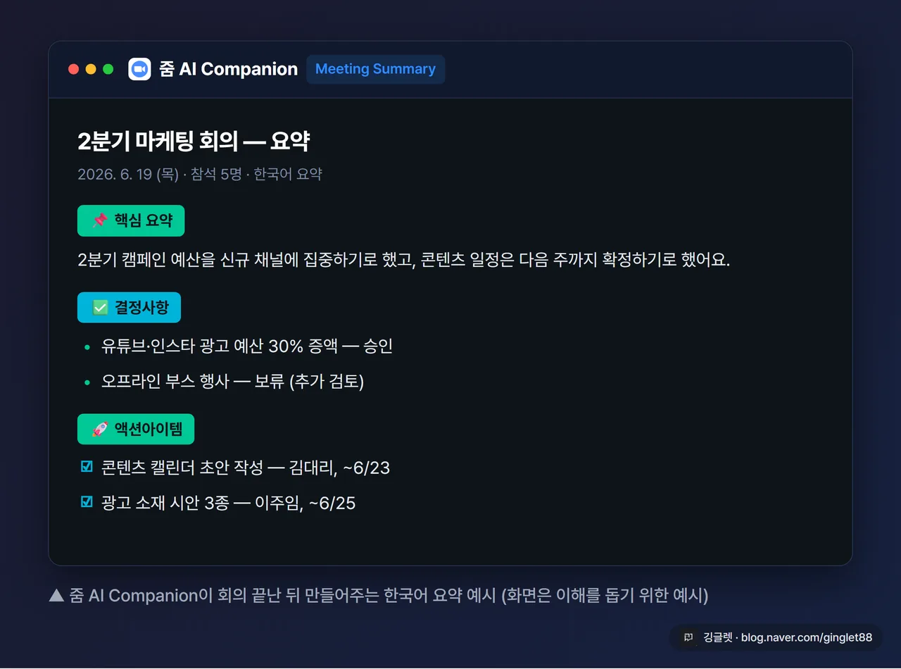 줌 AI Companion 회의 요약 결과 화면 예시, ‘Meeting Summary’ 영역에 요약·핵심·액션아이템이 정리된 모습, 한국어 요약