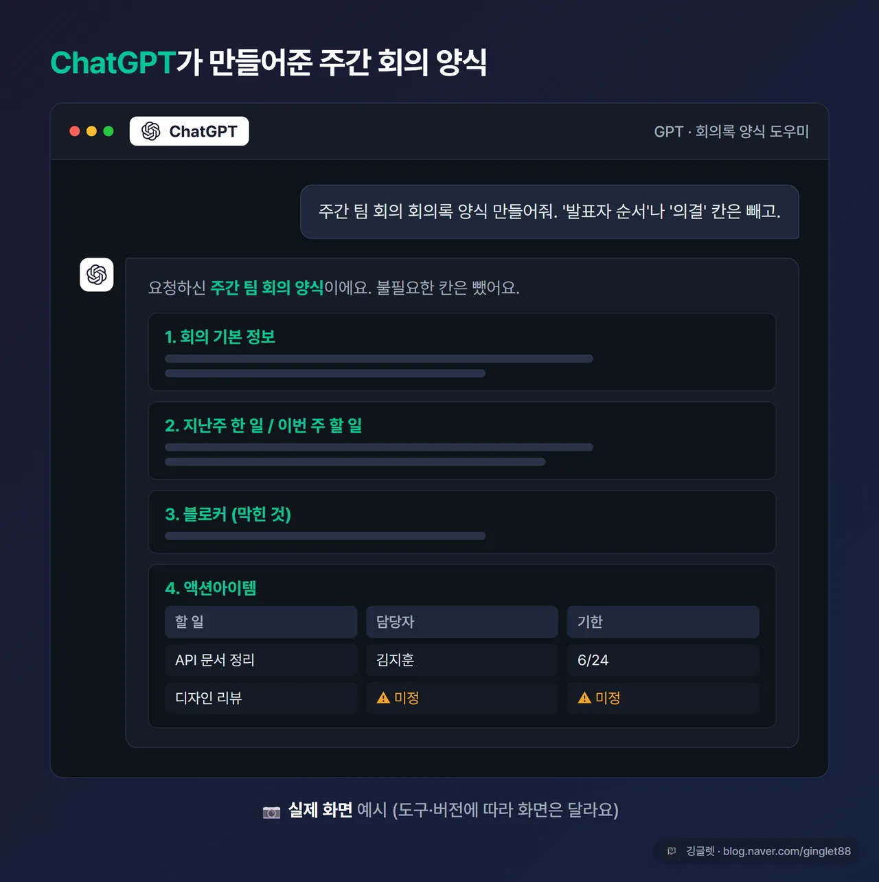화면 캡처 자리(목업) - ChatGPT가 만든 주간 회의 회의록 양식 화면, “📸 실제 화면” 캡션용