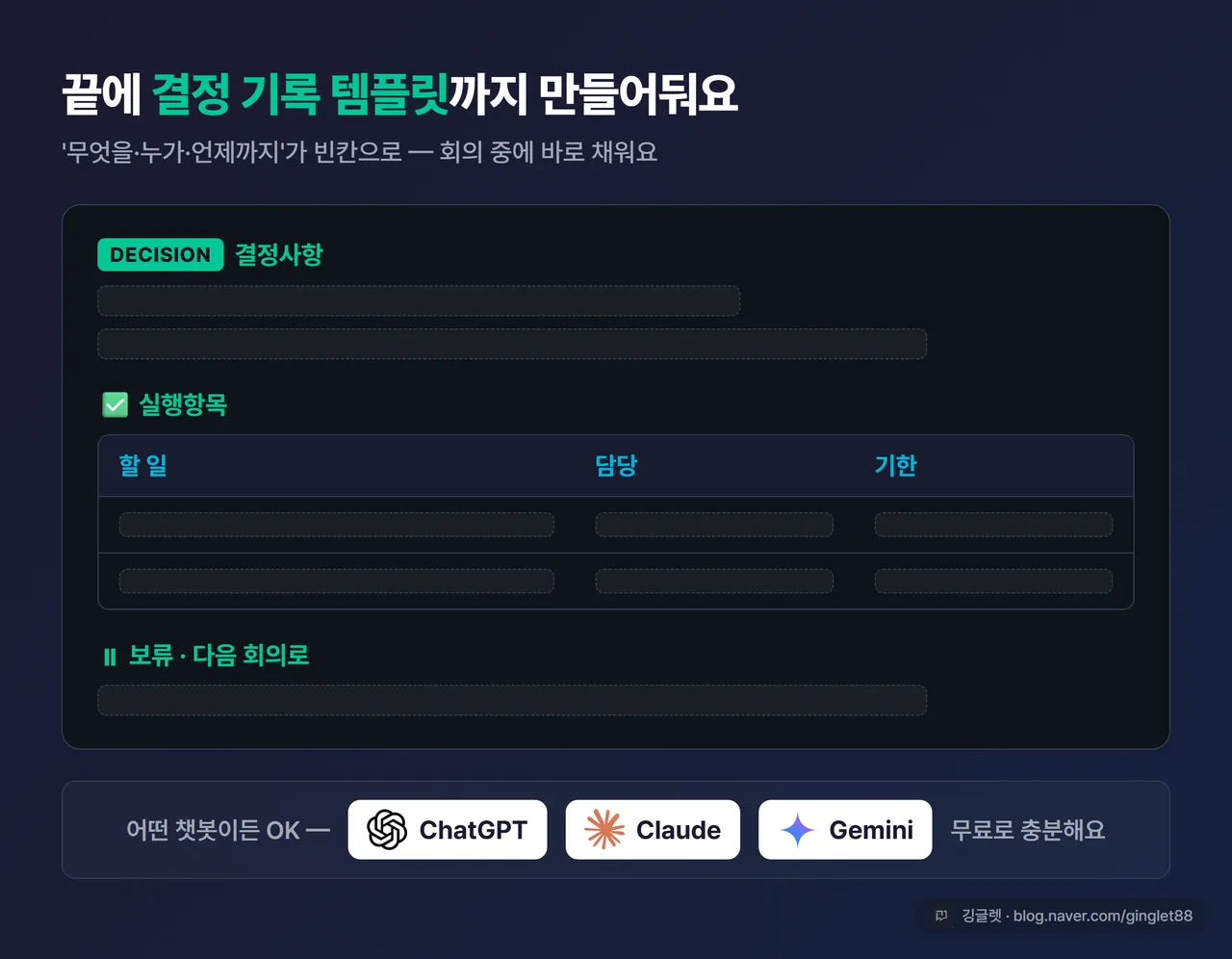 결정 기록 템플릿 예시 화면. [DECISION] 항목 + “할 일 / 담당 / 기한” 3열 표 + 보류 안건 칸이 빈 양식으로 보임