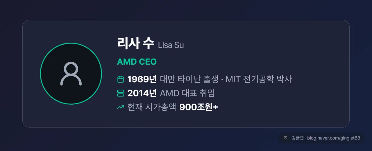 리사 수 인물 소개 카드 - AMD CEO 프로필 요약(실루엣 처리)