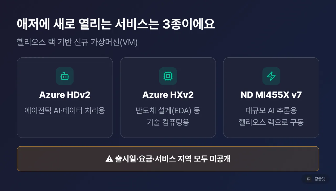 애저 신규 VM 3종 카드 — Azure HDv2·HXv2·ND MI455X v7